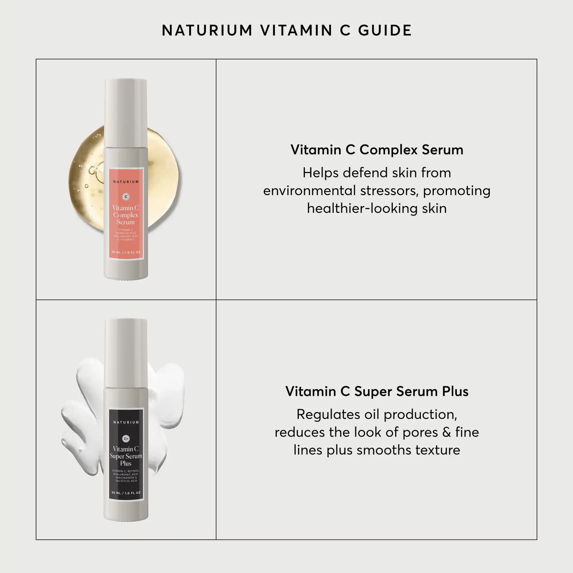 vitamin-c-super-serum-plus-jumbo-a6 NATR-10032-Alt-Images-Vitamin-C-Super-Serum-Plus-08_e97fe5ed-b92a-4c63-ac99-de500bd75c61.webp
