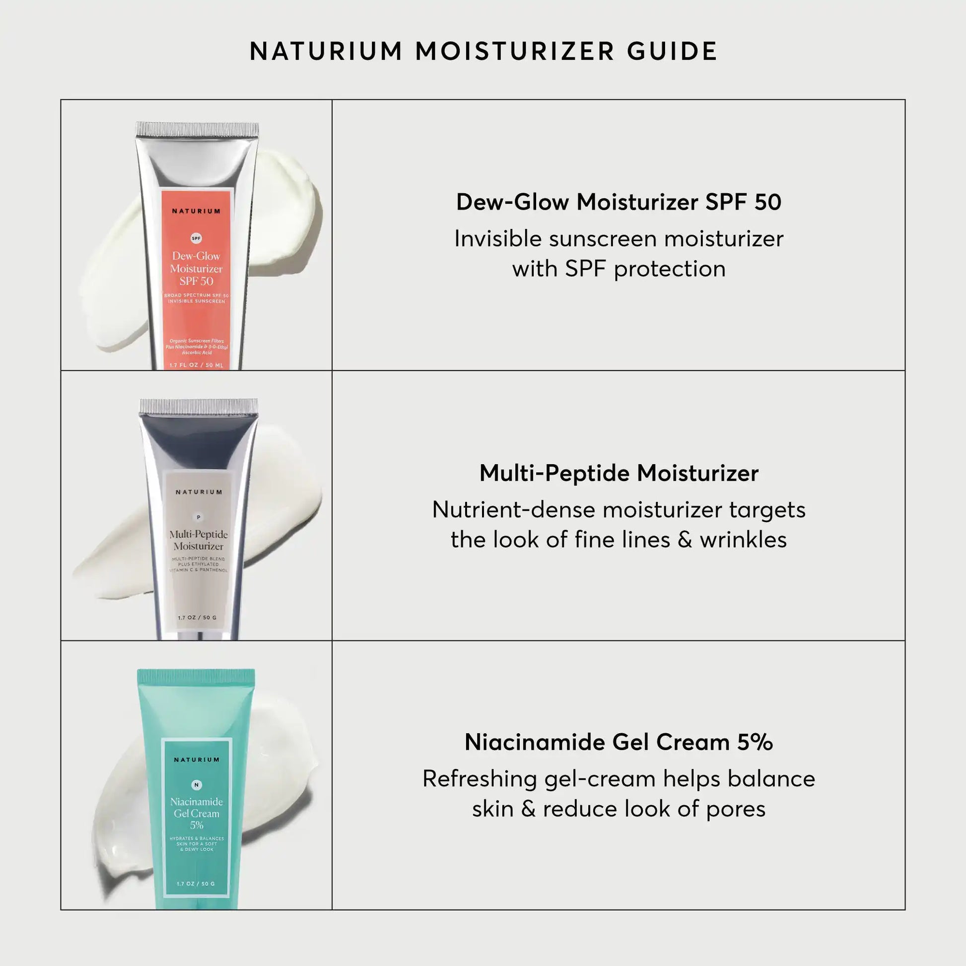 multi-peptide-moisturizer-travel-size-n8 NATR-10065-Alt-Images-Multi-Peptide-Moisturizer-07.webp