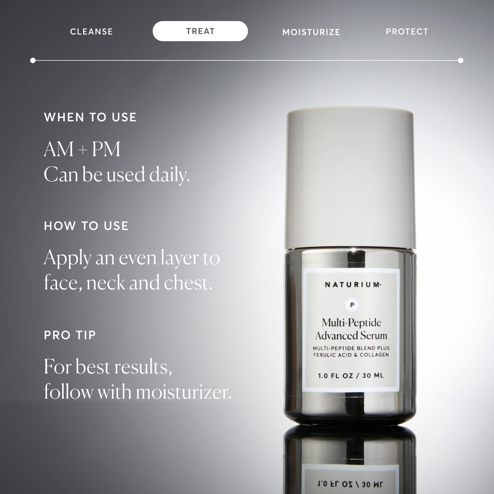 multi-peptide-advanced-serum-m4 NATR-10102-Alt-Images-Multi-Peptide-Advanced-Serum-06.jpg