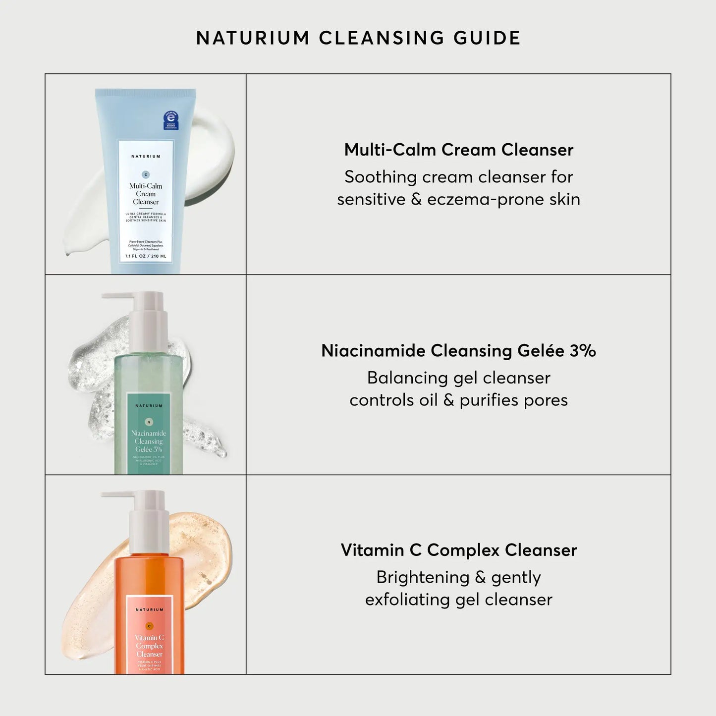 multi-calm-cream-cleanser-i2 NATR-2026-Comparison-Charts-Cleansers.webp