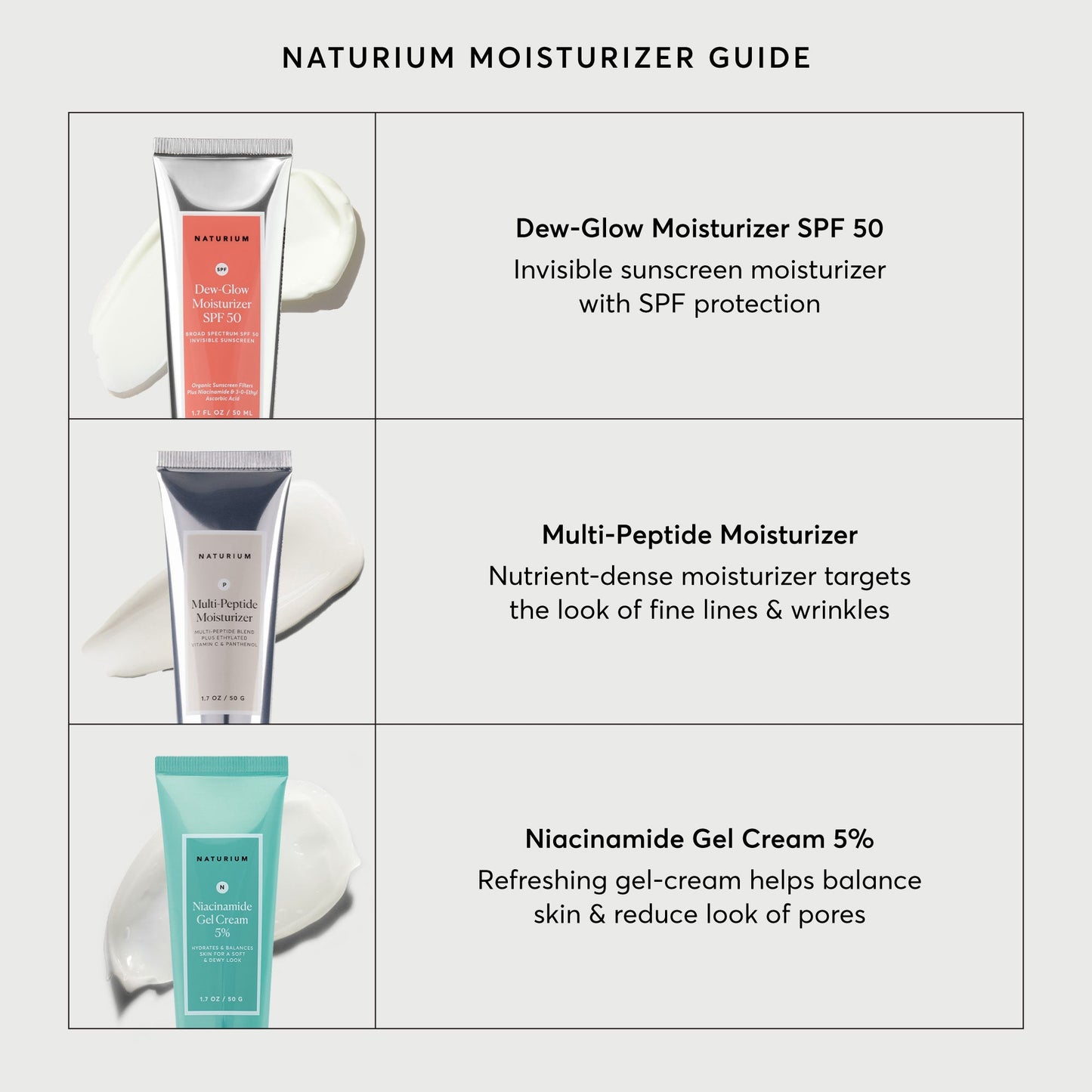 dew-glow-moisturizer-spf-50-d4 NATR-2026-Comparison-Charts-Moisturizers.jpg
