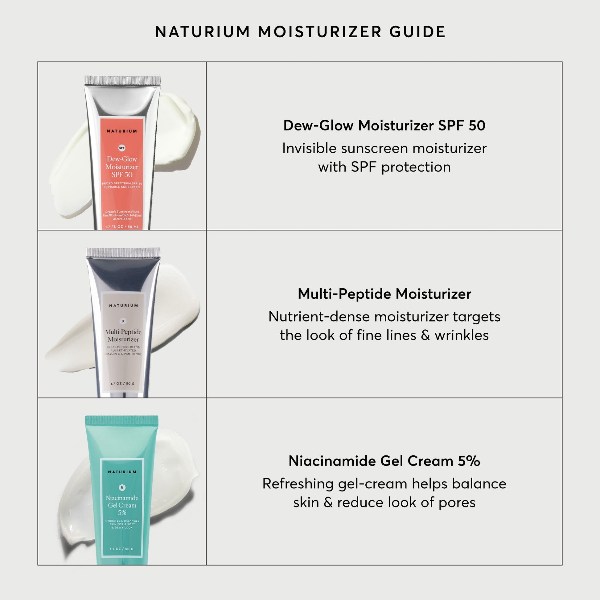 dew-glow-moisturizer-spf-50-d4 NATR-2026-Comparison-Charts-Moisturizers.jpg