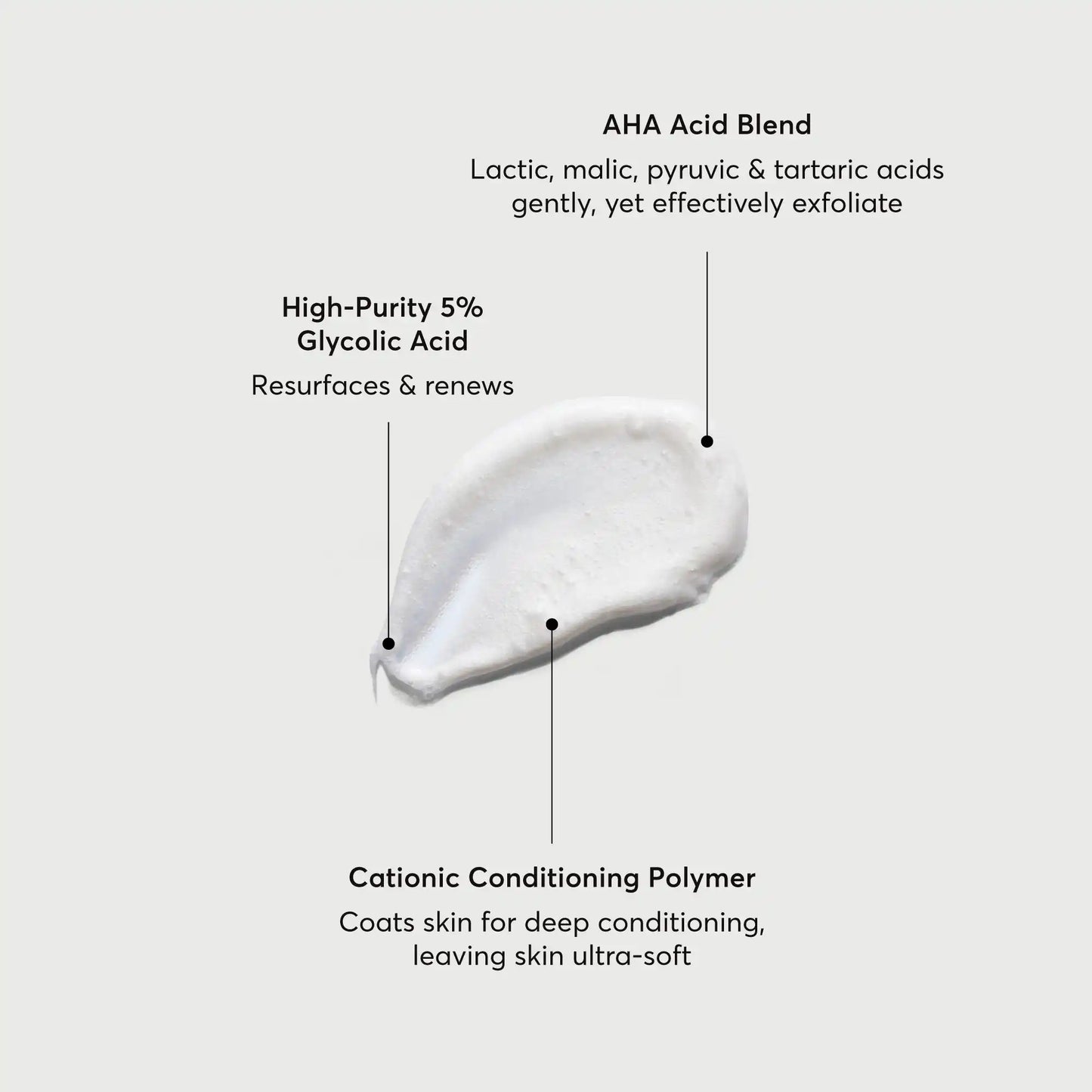 the-smoother-glycolic-acid-exfoliating-body-wash-y0 NATR-40002-Alt-Image-The-Smoother-Glycolic-Acid-Body-Wash-01.webp
