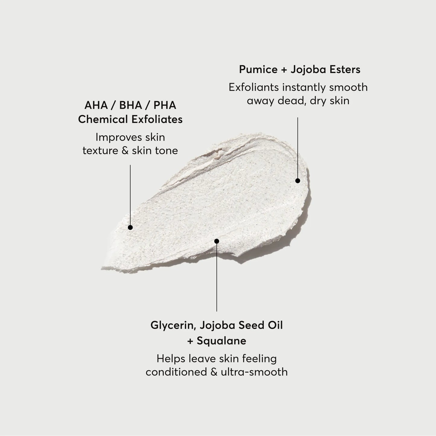 kp-body-scrub-and-mask-travel-size-p7 NATR-40011-Alt-Images-KP-Body-Scrub-_-Mask-01.webp