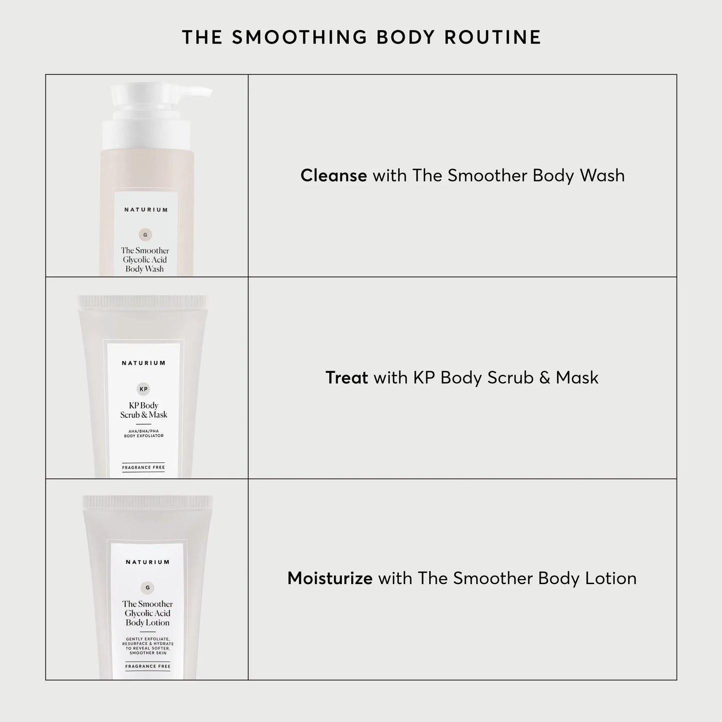 kp-body-scrub-and-mask-travel-size-p7 NATR-40011-Alt-Images-KP-Body-Scrub-_-Mask-05.webp