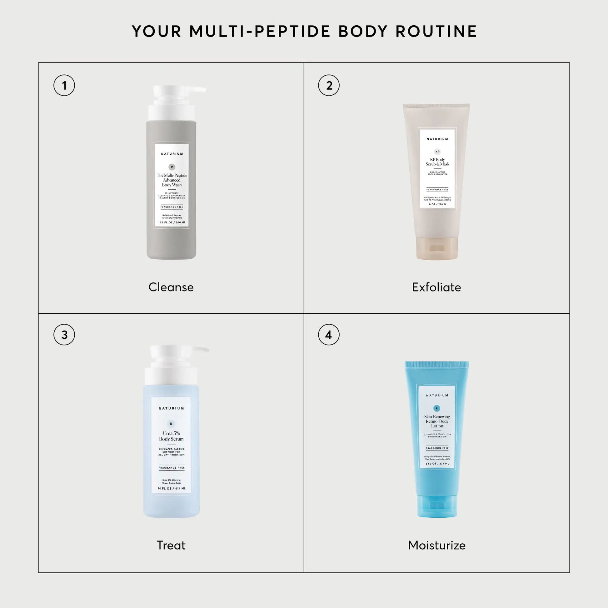 the-multi-peptide-advanced-body-wash-t4 NATR-40029-Alt-Images-Multi-Peptide-Body-Wash-07.webp